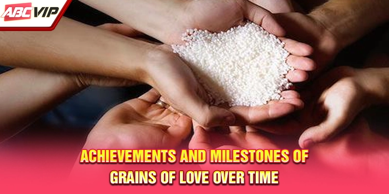Achievements and milestones of Grains of Love over time
